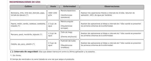 Streptor 500 gr